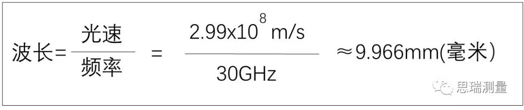 5G熱潮下，3.5D玻璃尺寸測量有多少可能性？(圖1)