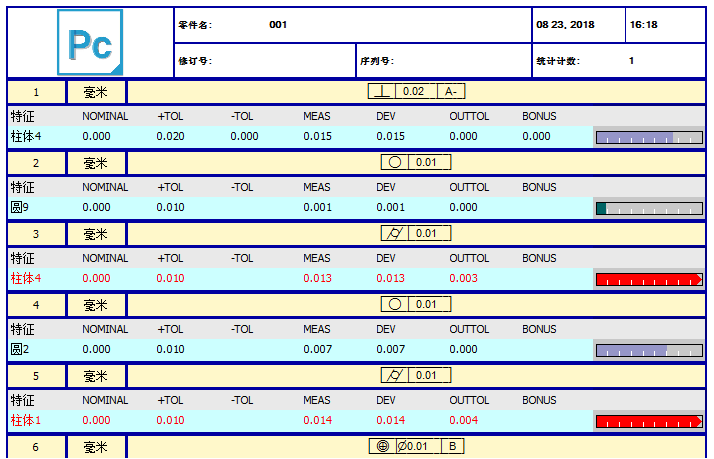 高效應對復雜機械臂，迎合時代高品質需求(圖9)