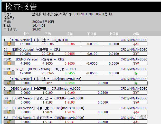 如何定制不同的三坐標(biāo)儀RationalDMIS表格報(bào)告(圖1)