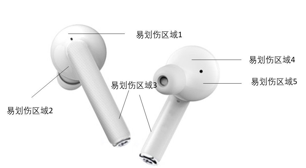 TWS無線藍(lán)牙耳機(jī)零部件自動化快速檢測系統(tǒng)(圖4)