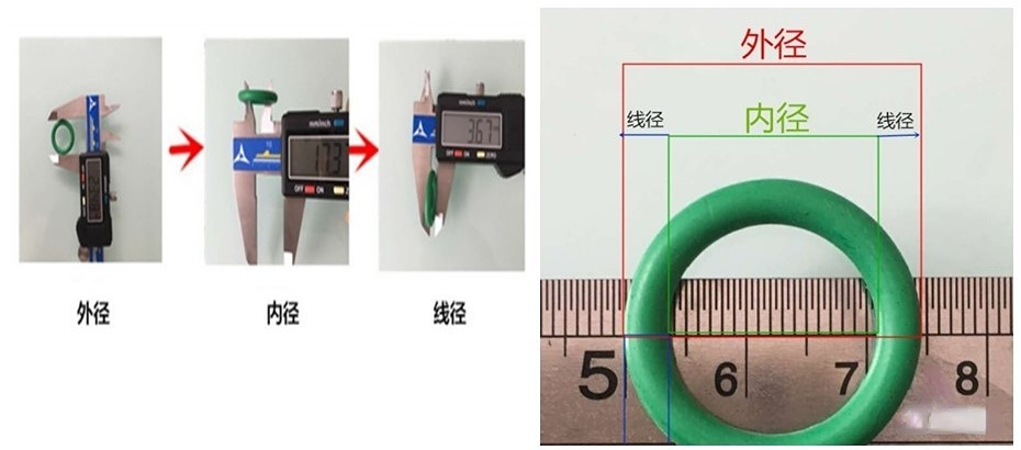 O型密封圈、線纜檢測(cè)方案.jpg