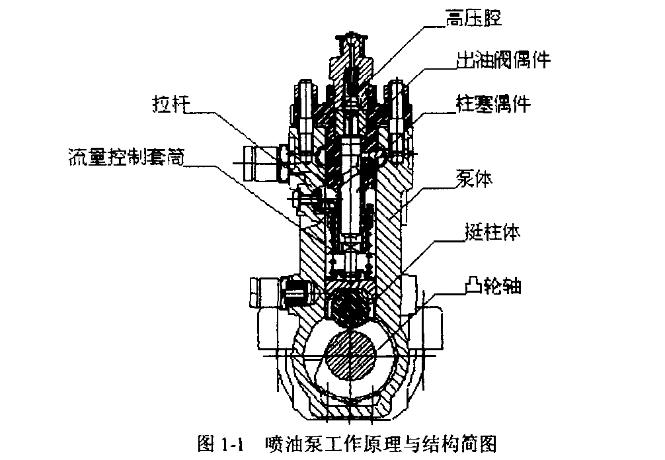 如何使用三坐標(biāo)測(cè)量儀對(duì)噴油泵體關(guān)鍵尺寸進(jìn)行檢測(cè)