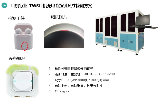 充電倉外殼尺寸檢測(cè)3.jpg