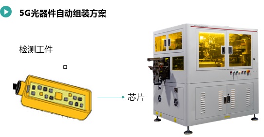 5G光器件自動組裝.jpg