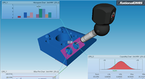 Rational DMIS測(cè)量軟件(圖3)